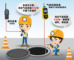 湖滨有限空间操作说明